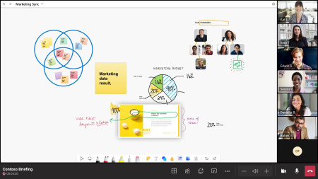 Yealink MeetingBoard 65, видеотерминал с сенсорной доской