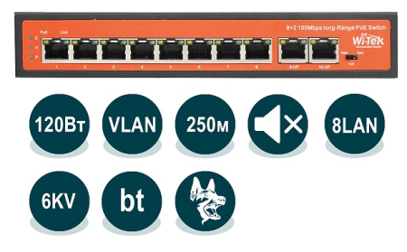 Wi-Tek WI-PS210 (v2) коммутатор, 8-портов PoE