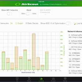 Greenlee AS-LIVE - опция отображения результатов в реальном времени для AirScout