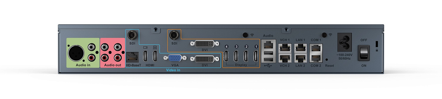 Yealink M900-0010 (MeetingEye 900) интеграционный видеотерминал