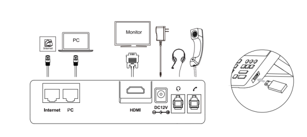 Yealink VP59-VCS Edition, персональный видеотерминал на базе Yealink VP59