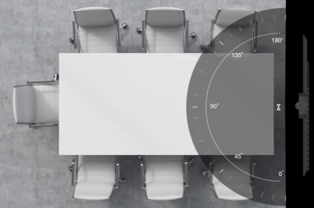 SmartCam Pano панорамная камера