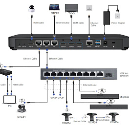 M800-AVI-CODEC-RU Видеотерминал Yealink (M800, VCH51, пульт ДУ)