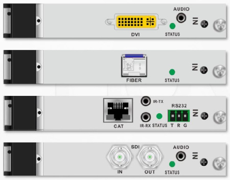 Nuvola MediaManager3636 - Шасси универсального модульного матричного коммутатора на 36 входов / 36 выходов