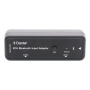 Prestel ADPX-22BT, конвертер Dante в Bluetooth 2x2 канала