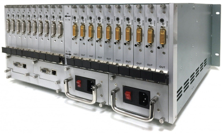 Nuvola MediaManager99 - Шасси универсального модульного матричного коммутатора на 9 входов / 9 выходов