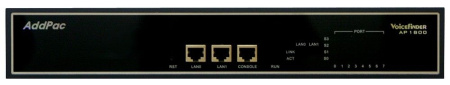 AP1800-16S Цифровой VoIP шлюз 16FXS, 2x100TX Eth