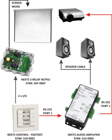 Neets Audio Amplifier Version 2 - усилитель мощности