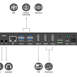 Qbic BXP-350, мини-ПК Qbic BXP-350, мини-ПК