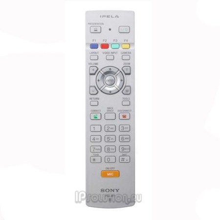 SONY PCS-G50P, система групповой видеоконференцсвязи