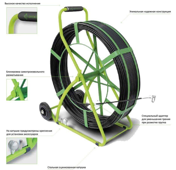 Greenlee 52055359 - УЗК стеклопруток (150 м; 11,0 мм) Greenlee 52055359 - УЗК стеклопруток (150 м; 11,0 мм)