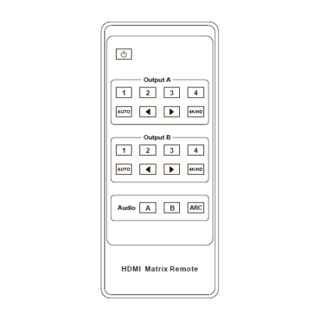 Prestel SW-4K42MVS, бесподрывный HDMI-коммутатор 4x2