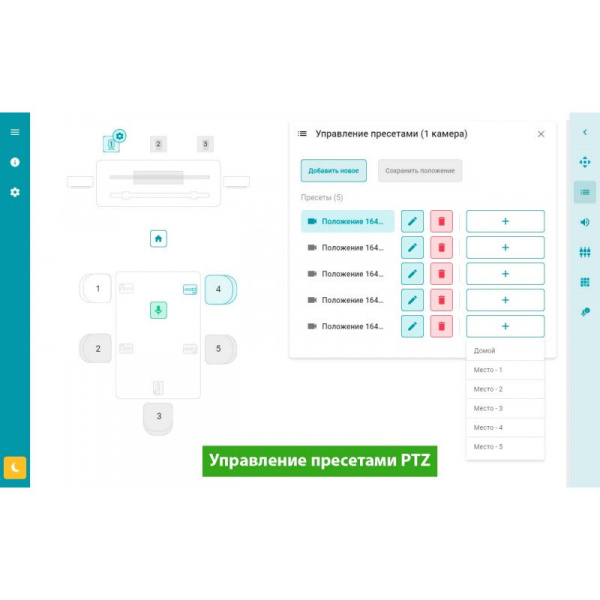 Система управления Unitsolutions Coordinator Система управления Unitsolutions Coordinator