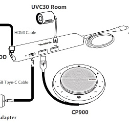 Yealink UVC40-BYOD , USB видеобар в комплекте с BYOD BOX