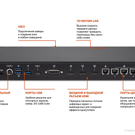 Poly G7500 EE4-12x cистема видеоконференцсвязи