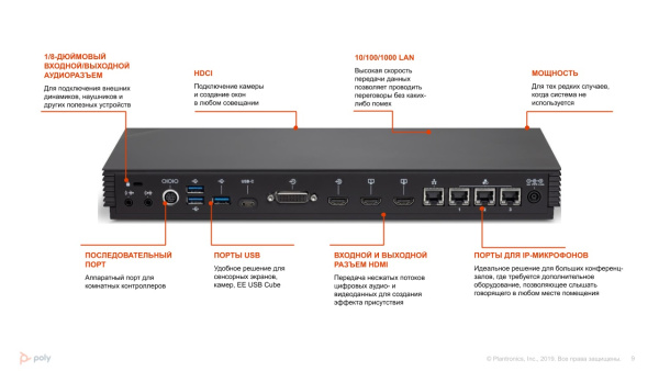 Poly G7500 EE4-12x cистема видеоконференцсвязи Poly G7500 EE4-12x cистема видеоконференцсвязи