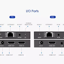 Lenkeng LKV565P, удлинитель HDMI по витой паре