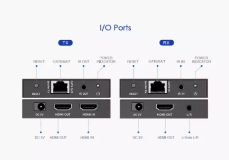 Lenkeng LKV565P, удлинитель HDMI по витой паре