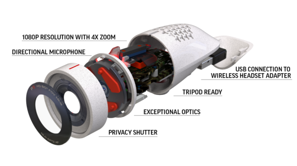 Poly Studio P5 with Poly Sync 20+ (USB-A), комплект из веб-камеры и беспроводного спикерфона Poly Studio P5 with Poly Sync 20+ (USB-A), комплект из веб-камеры и беспроводного спикерфона