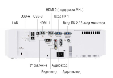 Трехчиповый 3LCD-проектор 5200 ANSI лм (встроенная несменная линза), XGA (1024 х 768), 4:3, одна лампа, 16.000:1. HDMI x 2. USB. Вес 5,2кг. Белого цвета