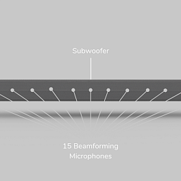 Shure Stem Wall саундбар с микрофонным массивом