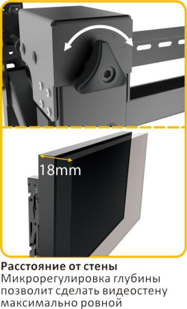 Для видеостен для панелей 43"-70", VESA макс. 600x400мм, до 70кг, микрорегулировки. Сервисное положение - POP-OUT + наклон.