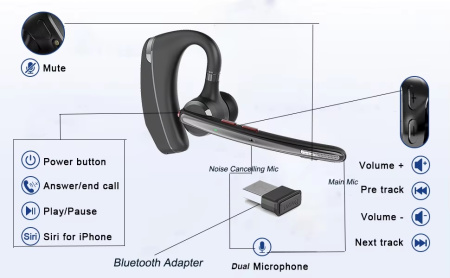 JazzTel Freedom Pro G10, Bluetooth гарнитура