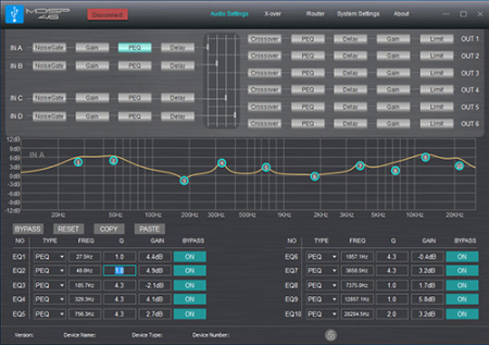 CVGaudio MDSP-46, звуковой DSP процессор