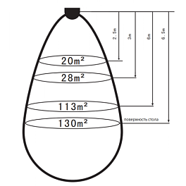 Gestton EG-5710M, центральный блок конференц-системы