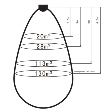 Gestton EG-5710M, центральный блок конференц-системы