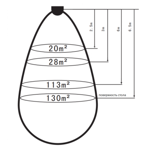 Gestton EG-5710M, центральный блок конференц-системы