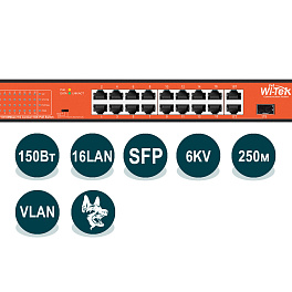 Wi-Tek WI-PS518GH