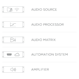 AUDAC MFA208, цифровой микшер-усилитель