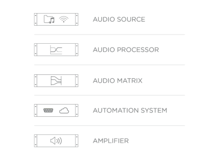 AUDAC MFA208, цифровой микшер-усилитель AUDAC MFA208, цифровой микшер-усилитель