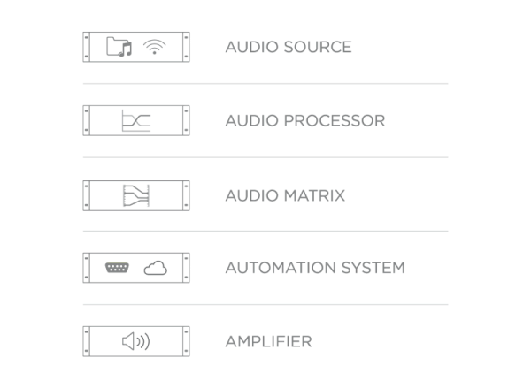 AUDAC MFA208, цифровой микшер-усилитель AUDAC MFA208, цифровой микшер-усилитель