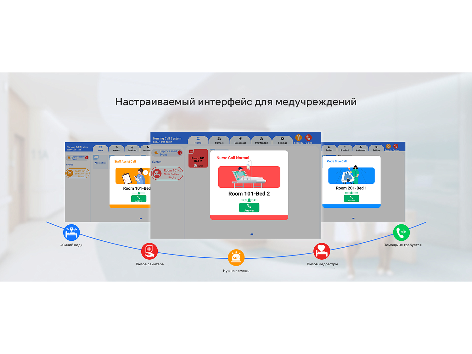 Fanvil A320i (белый), диспетчерский ip-телефон ( цветной экран, 20 аккаунтов, Android, камера, белый)