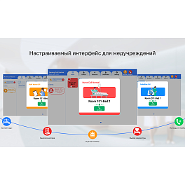 Fanvil A320i (белый), диспетчерский ip-телефон ( цветной экран, 20 аккаунтов, Android, камера, белый) Fanvil A320i (белый), диспетчерский ip-телефон ( цветной экран, 20 аккаунтов, Android, камера, белый)