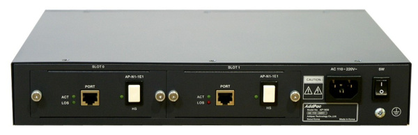 AP1800-16S Цифровой VoIP шлюз 16FXS, 2x100TX Eth