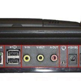 Grandstream GXV 3006, IP видеотелефон (видеофон)