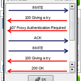 Greenlee DS1G-SW-VOIP - опция тестирования VoIP