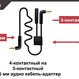 Микрофон AVerMedia Live Streamer MIC 133