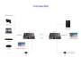 Lenkeng LKV565P, удлинитель HDMI по витой паре