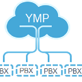 Yeastar Cloud PBX на 400 пользователей (годовая), расширение на 100 пользователей