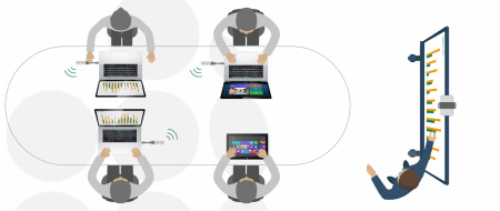 Yealink WPP20 - Модуль беспроводной передачи контента