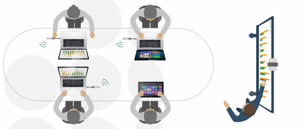 Yealink WPP20 - Модуль беспроводной передачи контента Yealink WPP20 - Модуль беспроводной передачи контента