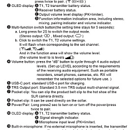 Relacart Mi2, двухканальная беспроводная радиосистема