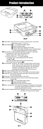 Relacart Mi2, двухканальная беспроводная радиосистема