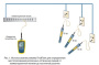 Fluke Networks FINDFIBER - идентификатор FindFiber (1шт) Fluke Networks FINDFIBER - идентификатор FindFiber (1шт)