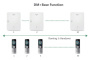 Yealink W80B, базовая станция для DECT IP системы Yealink W80B, базовая станция для DECT IP системы