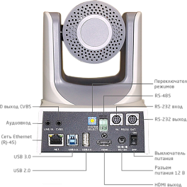 Prestel HD-PTZ8IP, камера для видеоконференцсвязи 